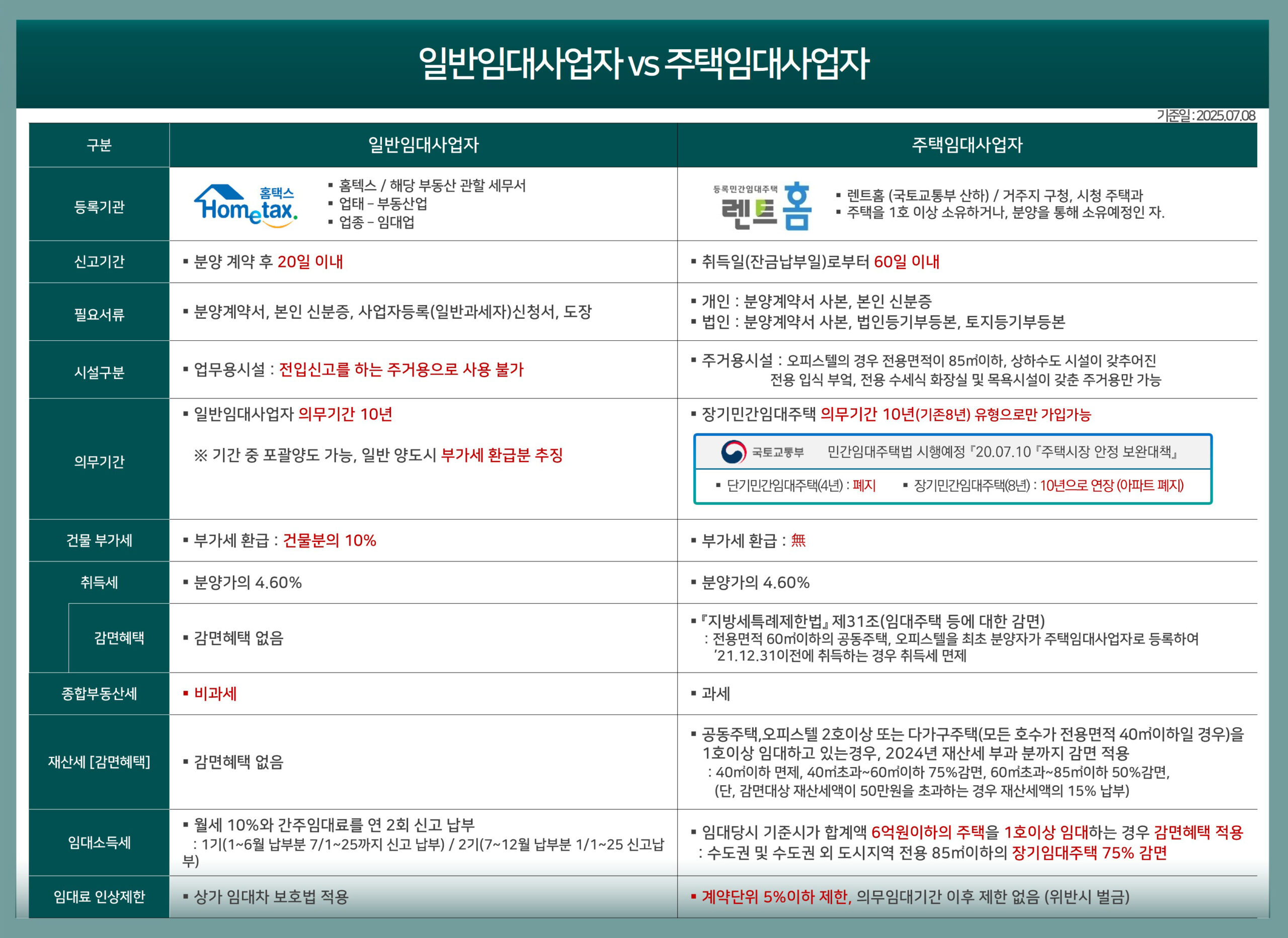 KakaoTalk_20250710_113019994