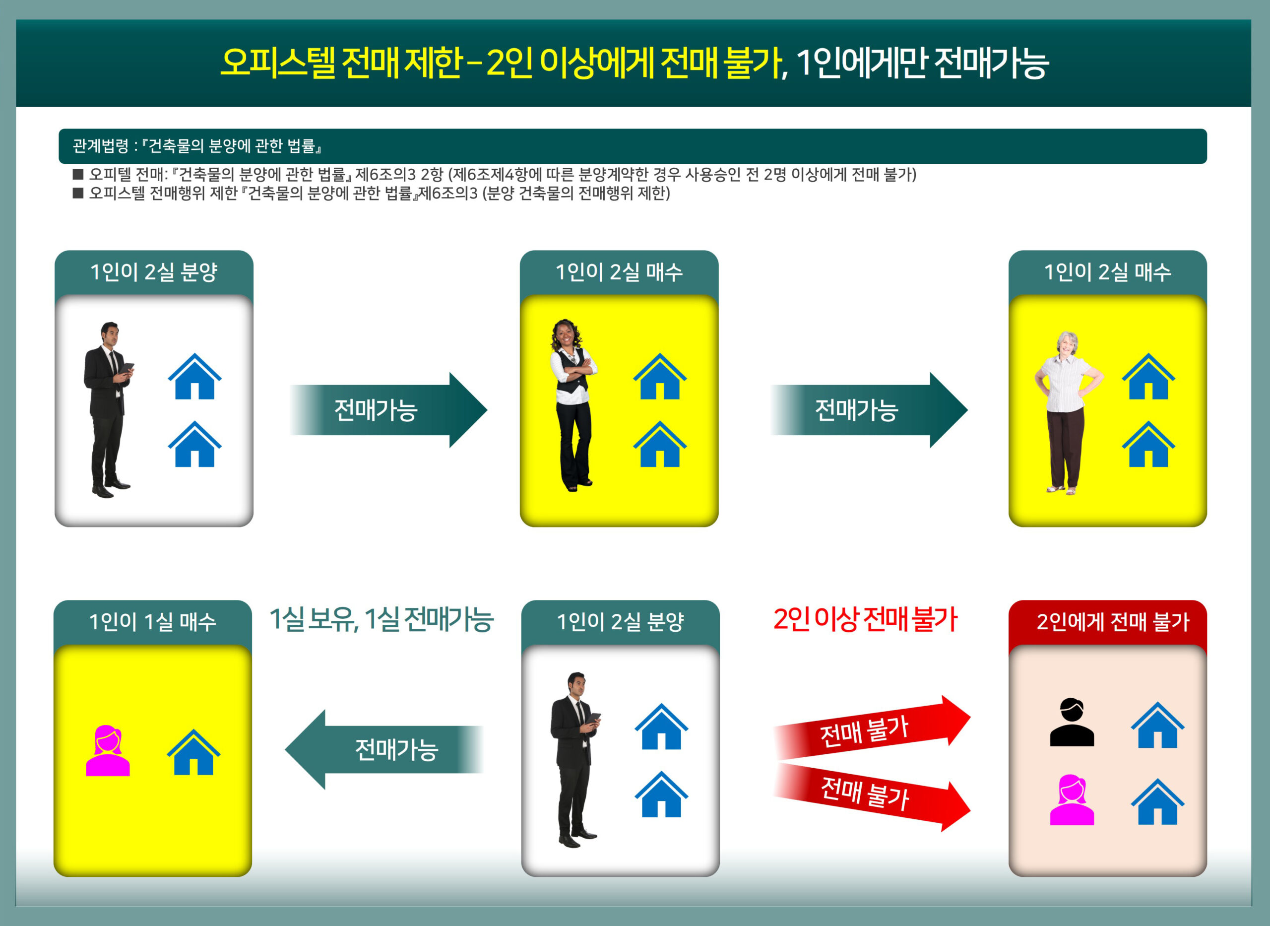 KakaoTalk_20250710_113022335