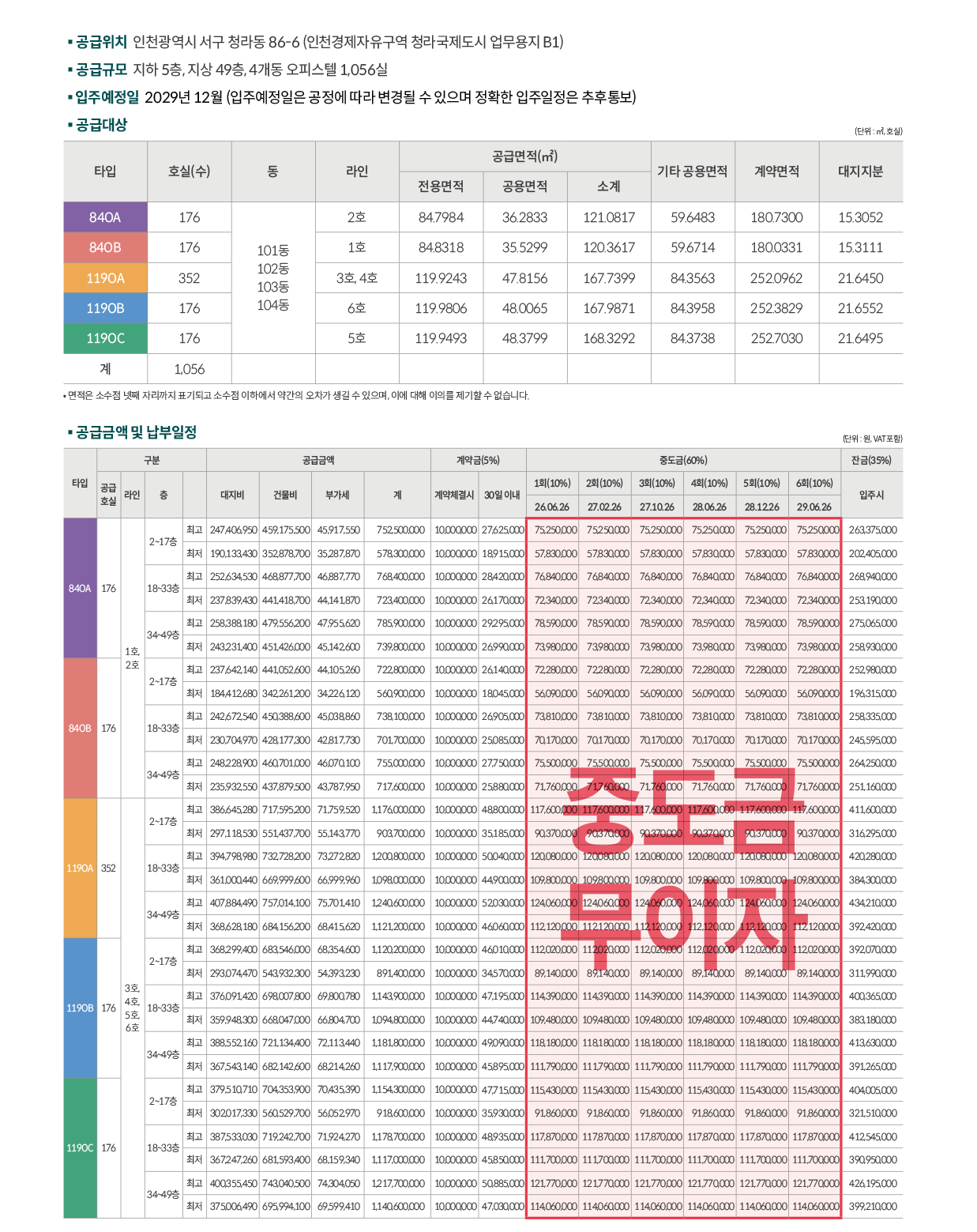 호실별분양가 04